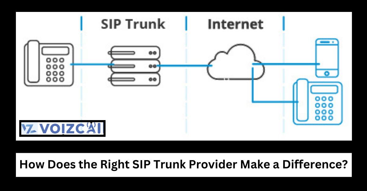 Seamless VOIP Connectivity from Asia to America