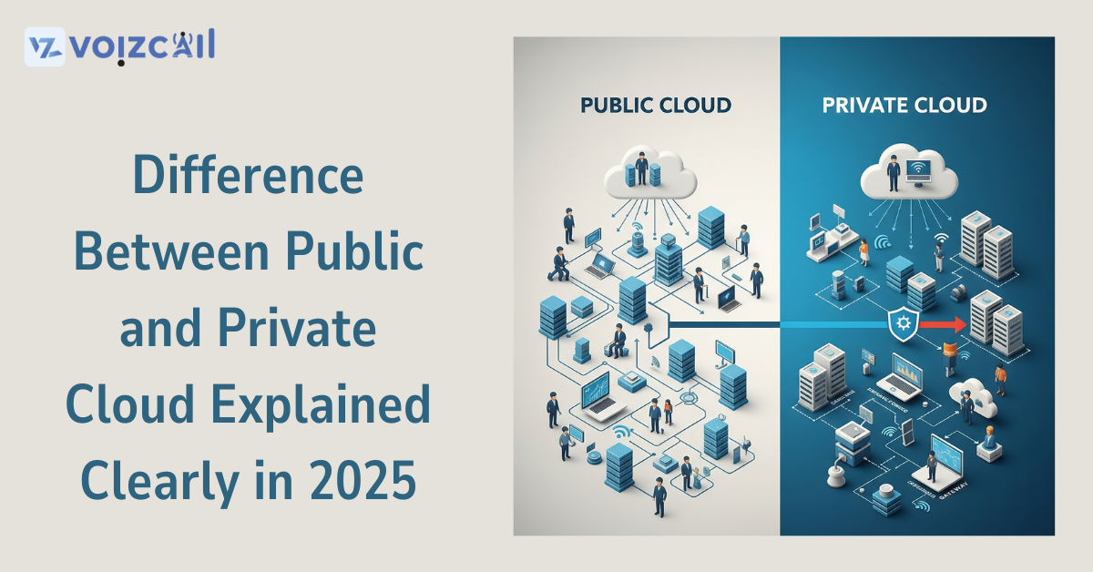 Visual showing hybrid cloud integration between public and private platforms